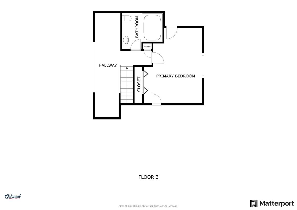 Peekin' Over Pigeon Forge