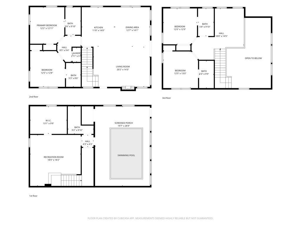 Abundantly Blessed | Photo 81